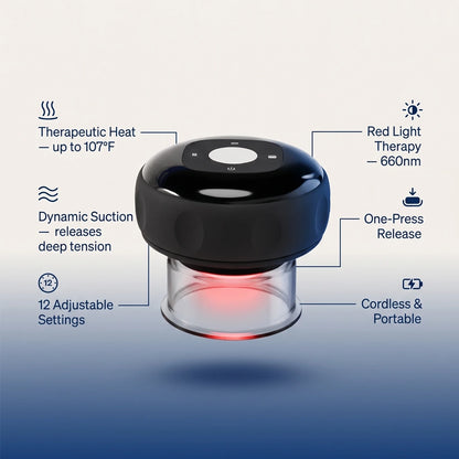 A black portable intimate wellness device with a clear lower chamber emitting red light, shown with callout lines and text describing features such as therapeutic heat, dynamic suction, red light therapy, one-press release, 12 adjustable settings, and cordless portability on a blue-to-white gradient background.