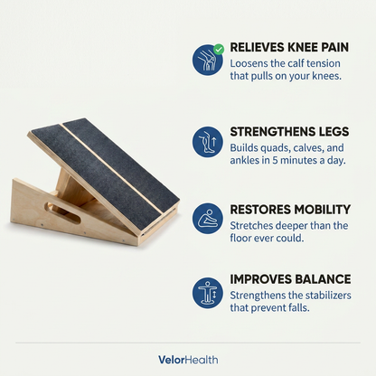 VelorBoard 2.0