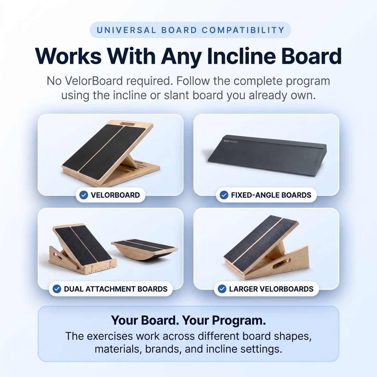 VelorBoard Guided Training Program