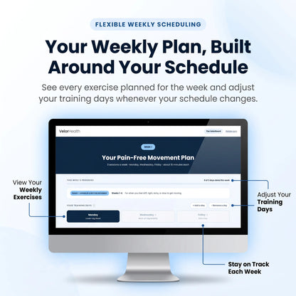 VelorBoard Guided Training Program
